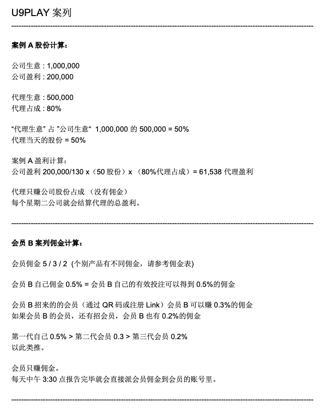 U9PLAY Profit Sharing Examples